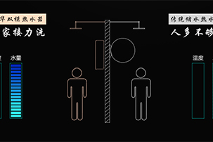 创新颠覆，品质发展——司华再次荣获一项专利技术